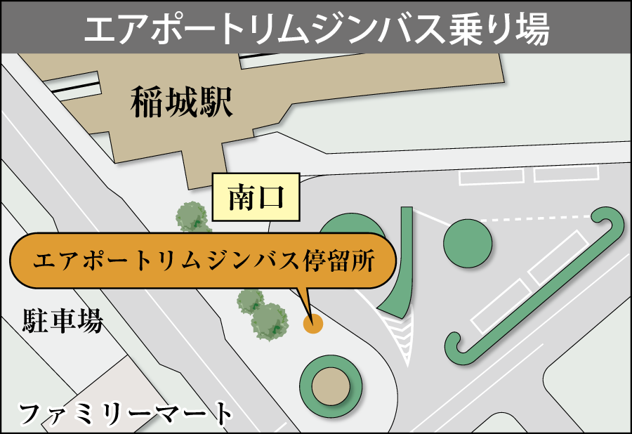 image photo