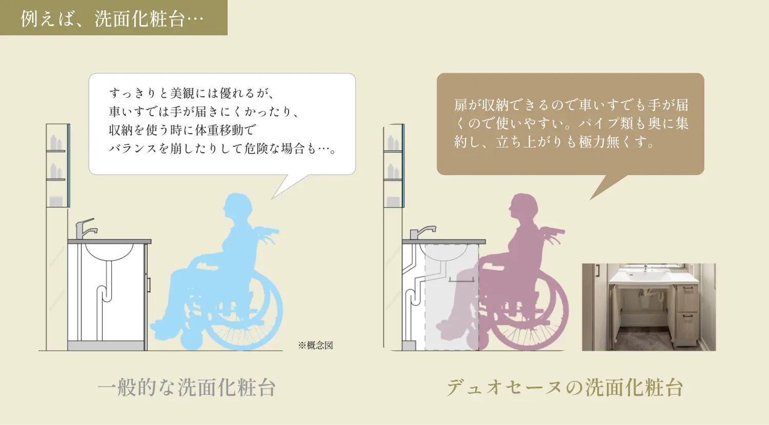 デュオセーヌの洗面台