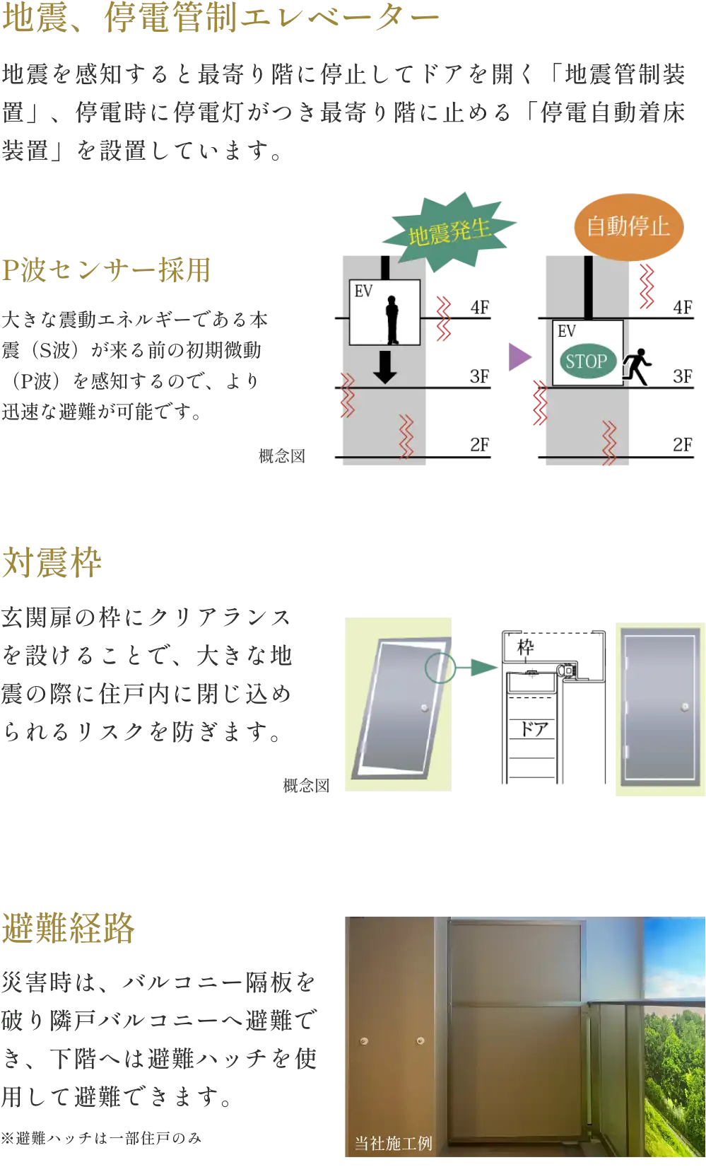万一の地震・災害時への備え