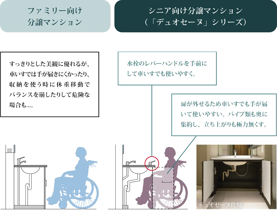 01.Powder room