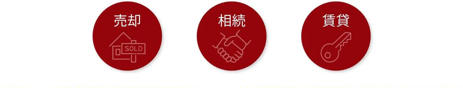 売却 相続 賃貸