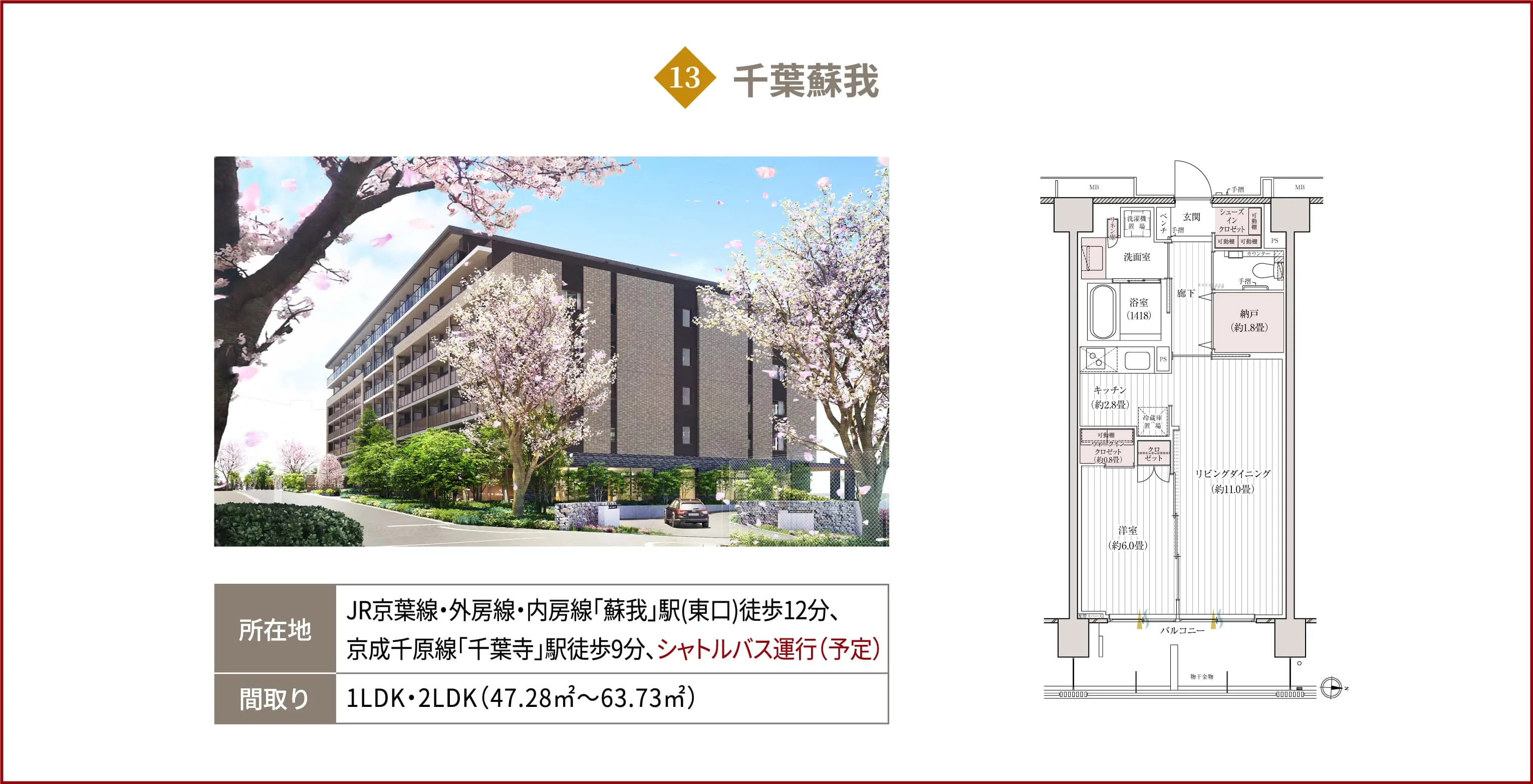 物件詳細