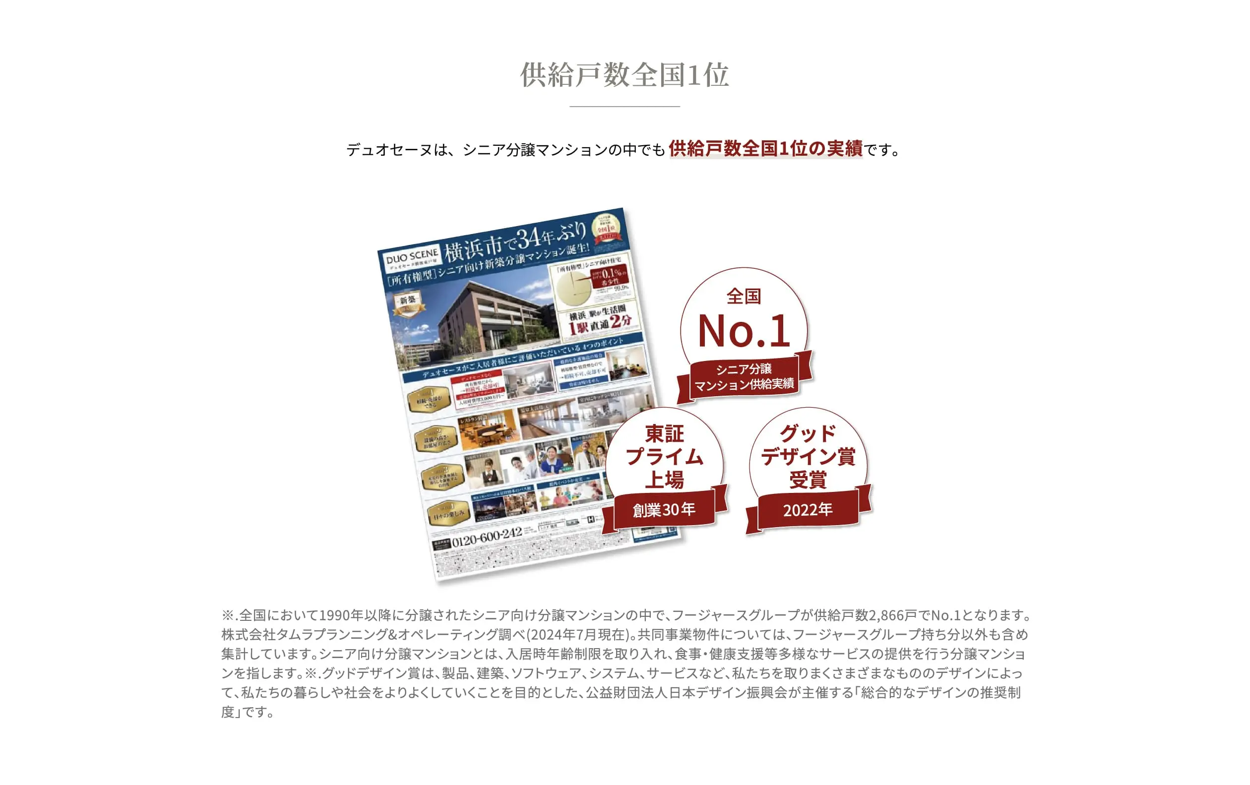 供給戸数全国1位