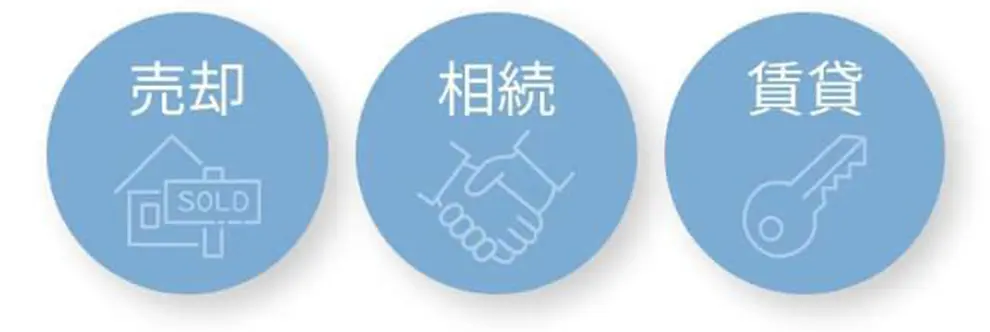 売却 相続 賃貸