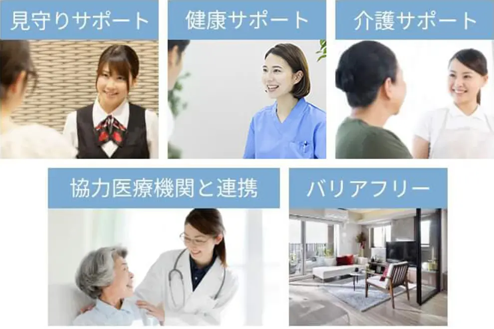 サポート