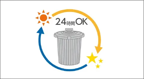 24時間ゴミ出し