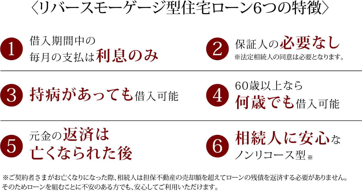 リバースモーゲージ型住宅ローン6つの特徴