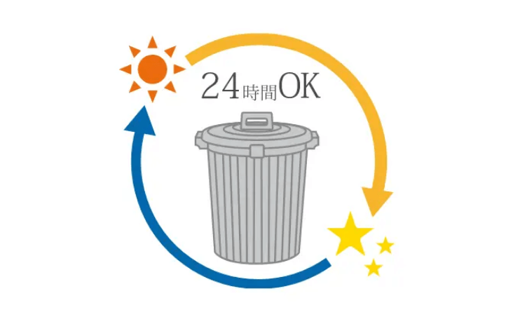 24時間ゴミ出しシステム