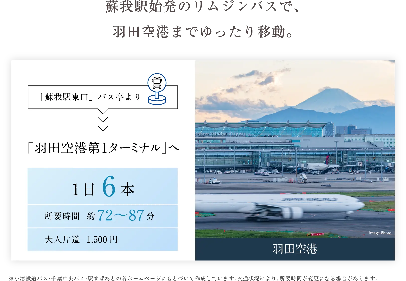 蘇我駅始発のリムジンバスで、羽田空港までゆったり移動