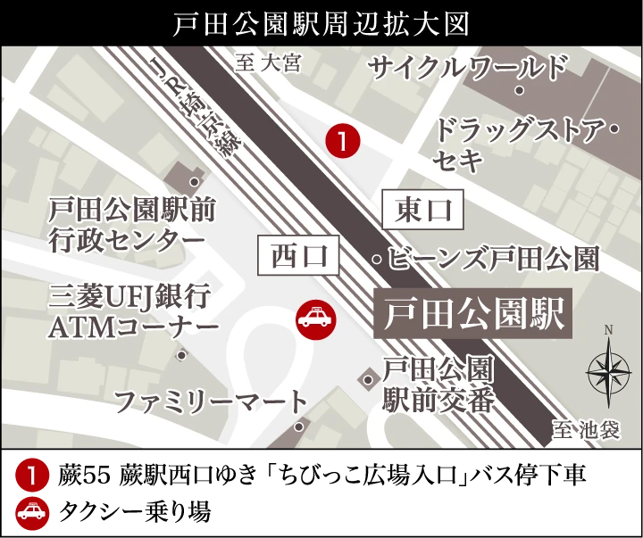 戸田公園駅周辺拡大図
